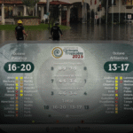 18 ciclones azotan el Pacífico al concluir la temporada 2025