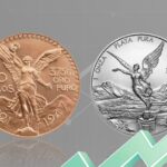 Descubre el valor de las monedas de oro y plata en distribuidores certificados por Banxico
