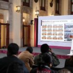 La administración de Trump ha deportado a 152,592 personas a México, según Sheinbaum