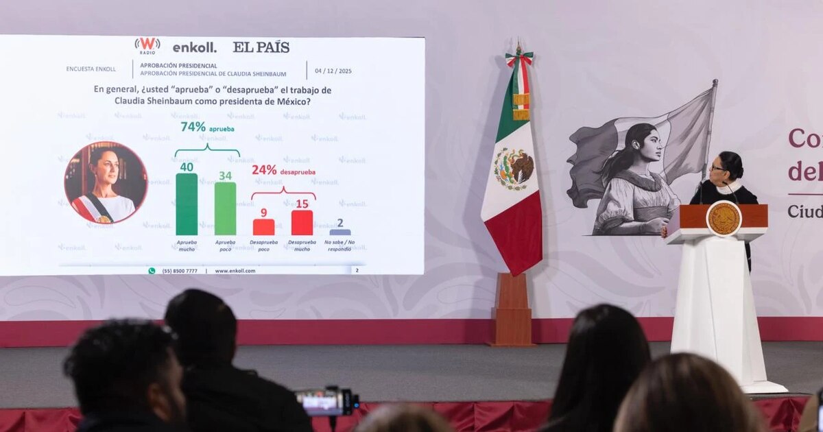 Rosa Icela Rodríguez revela resultados de encuesta sobre Sheinbaum y convoca a "morenafest" antes de encuentro con Trump.