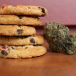 La Suprema Corte de México autoriza el consumo de comestibles de cannabis en casa, con efecto práctico limitado